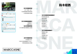 厦门软众公关 创新项目策划与公关服务，驱动品牌传播新势能