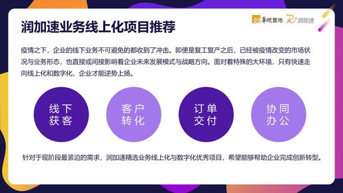 华润置地润加速创新迭代线上产业服务，携手企业逆市共创增长新篇章