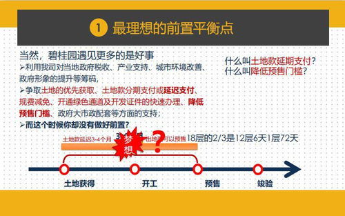 干货｜项目总如何实现前置设计管控成本与工程？千万别错过这项项目策划与公关术
